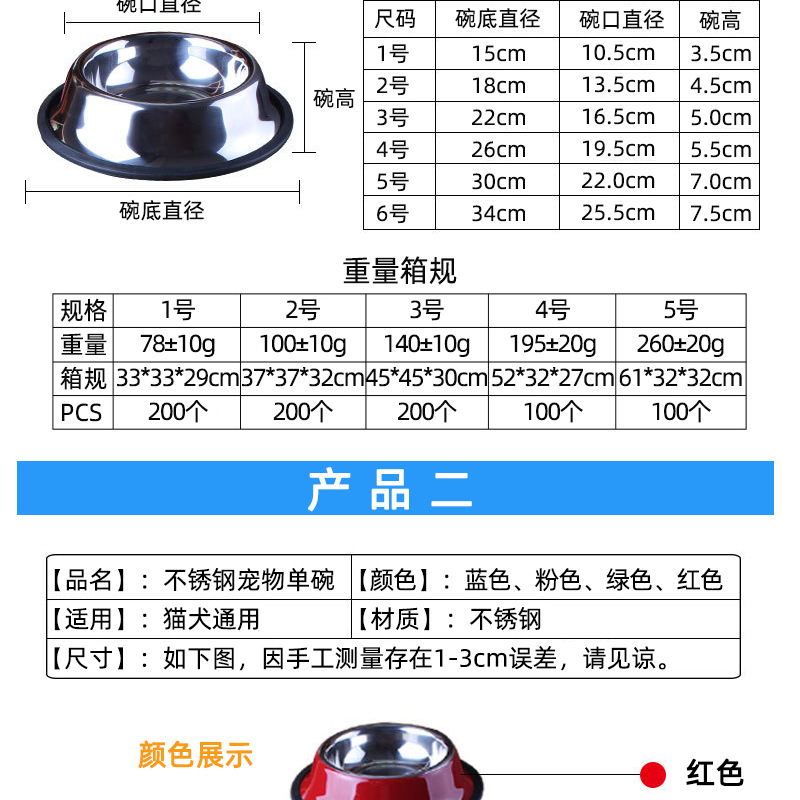 Product Detail View 2