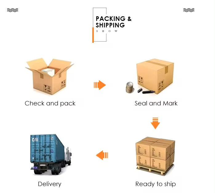 Product Showcase Image