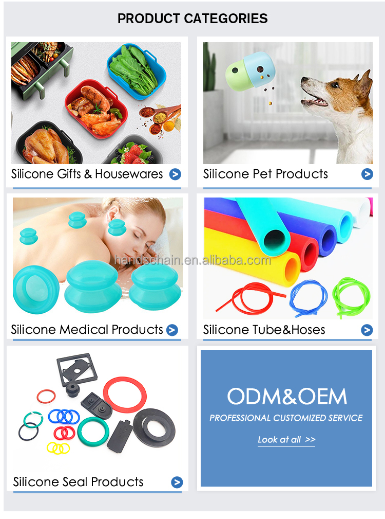Silicone Product Categories Overview