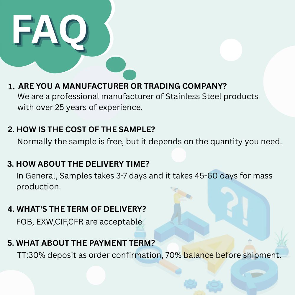 FAQ Overview Banner