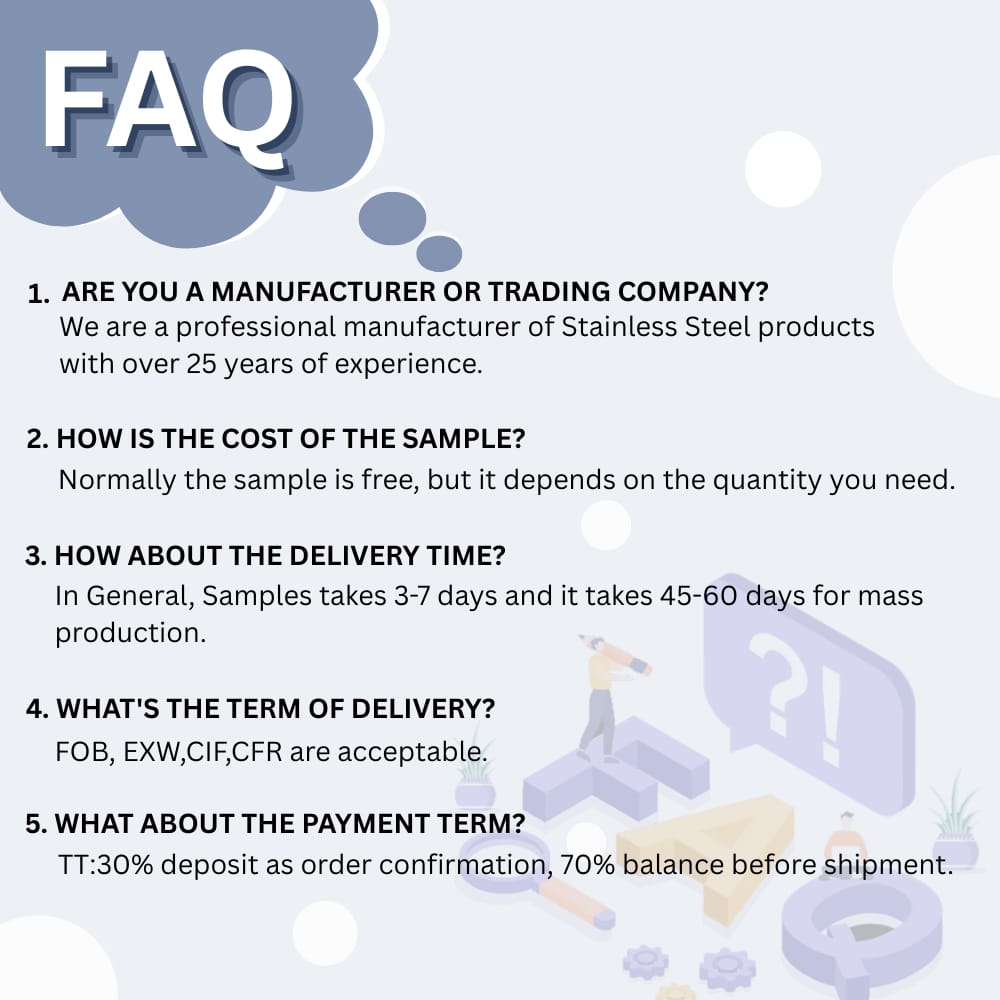 FAQ Infographic
