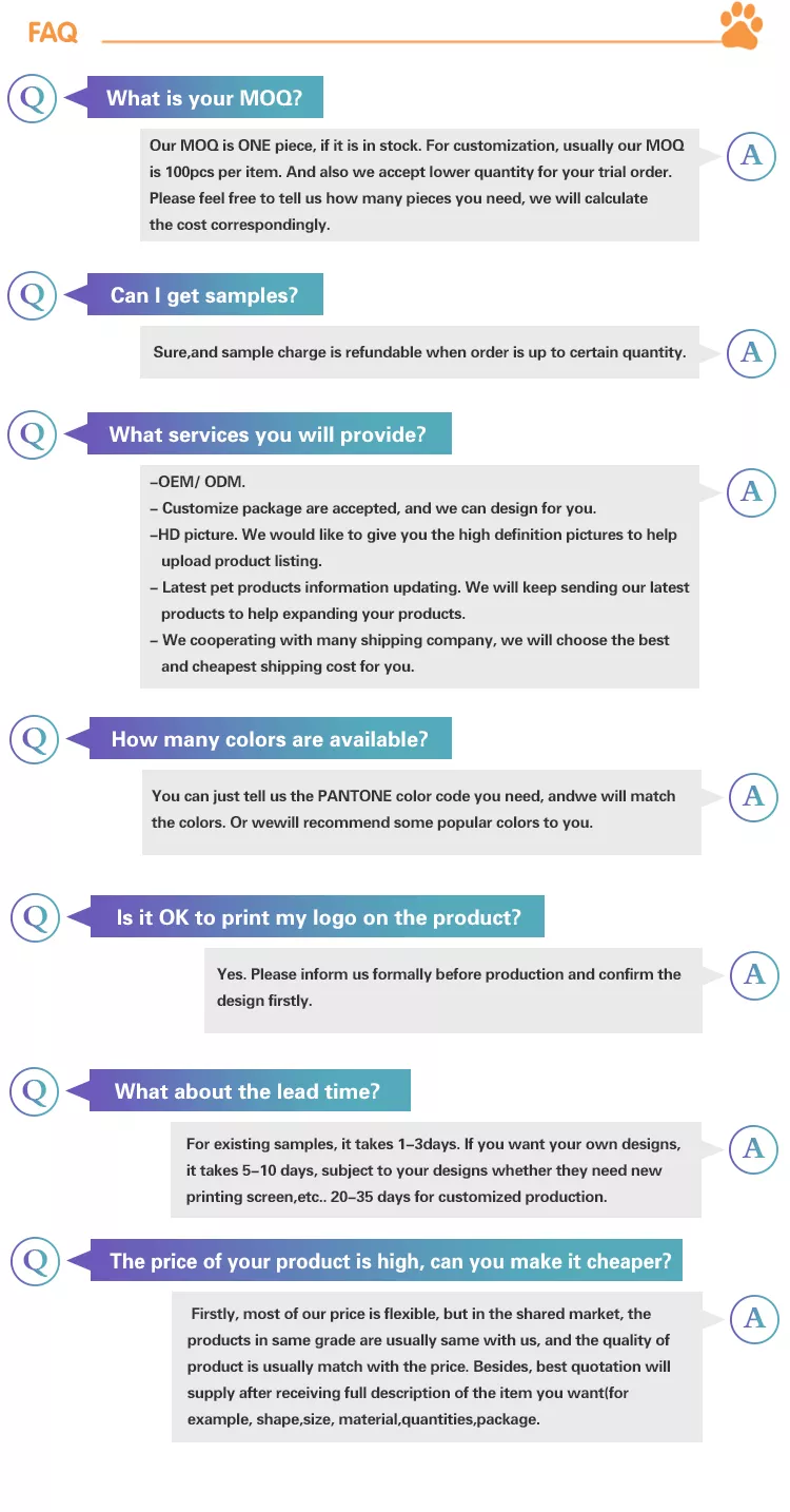 FAQ Image