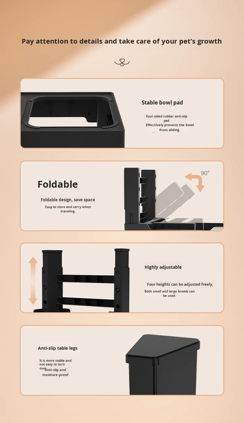 Adjustable mechanism details