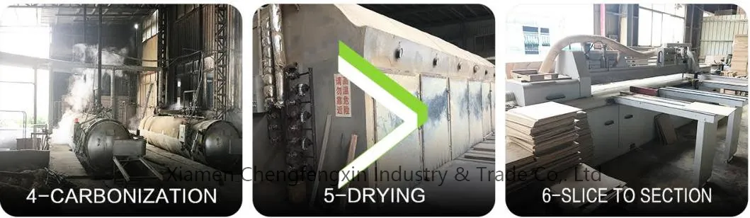 Factory Processing Stage 2
