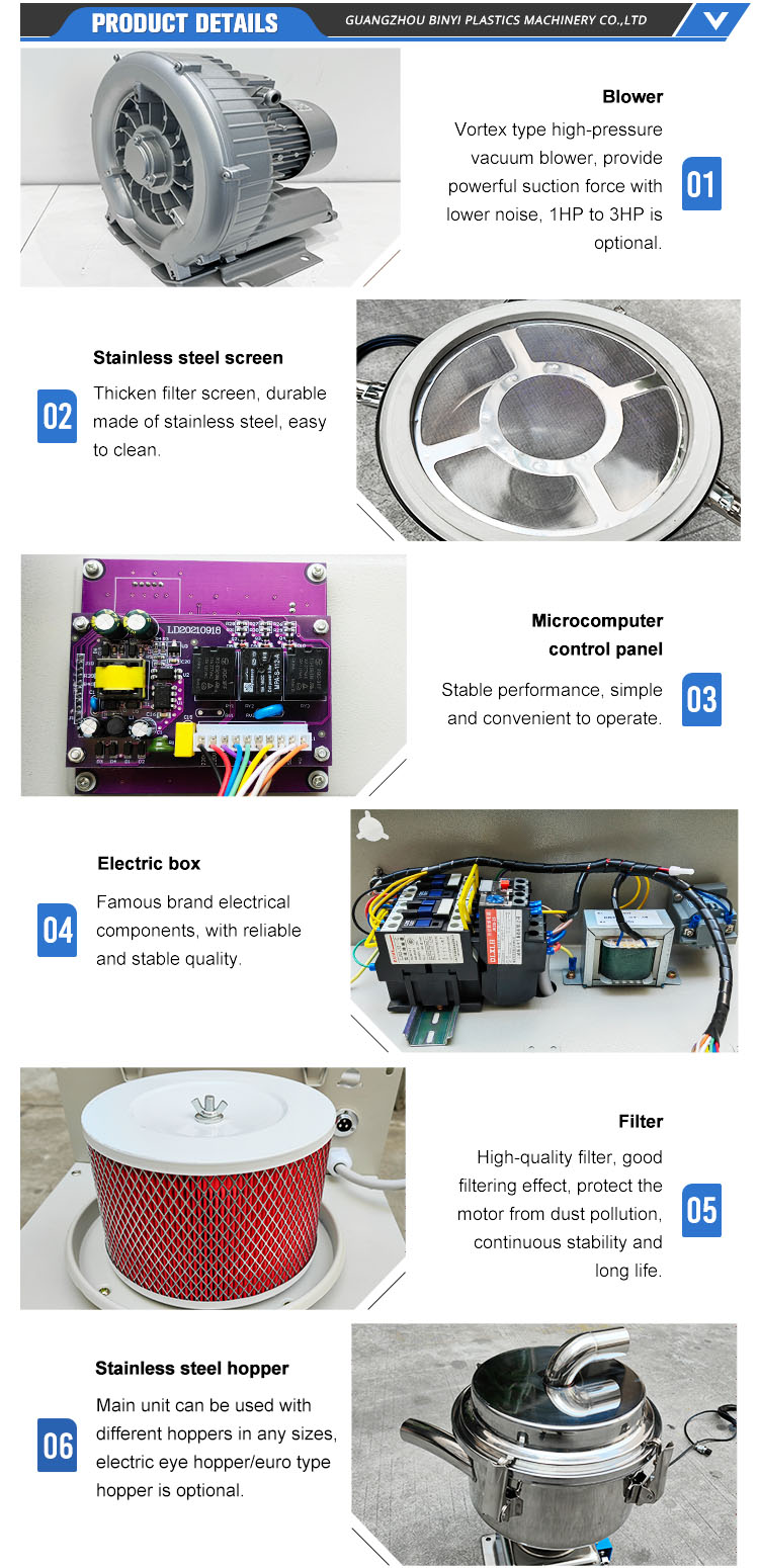 Vacuum Hopper Loader Feature 2
