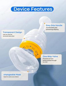 Anti-choking Accident Prevention Choke Saver Assistance Device For Adult And Child Children