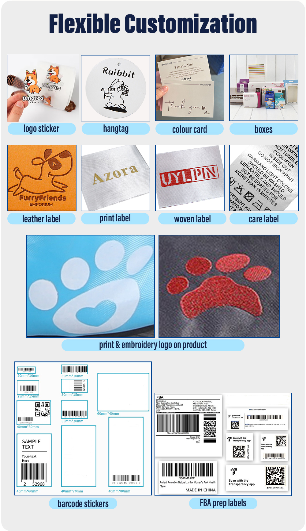 Pet feeder details