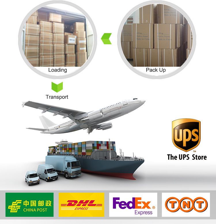 Packing and Delivery
