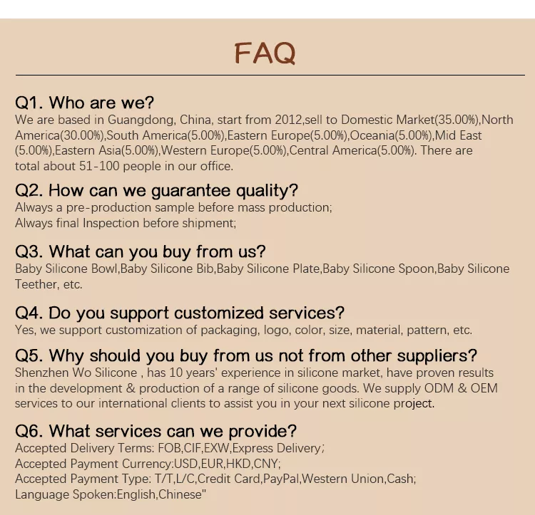FAQ Details