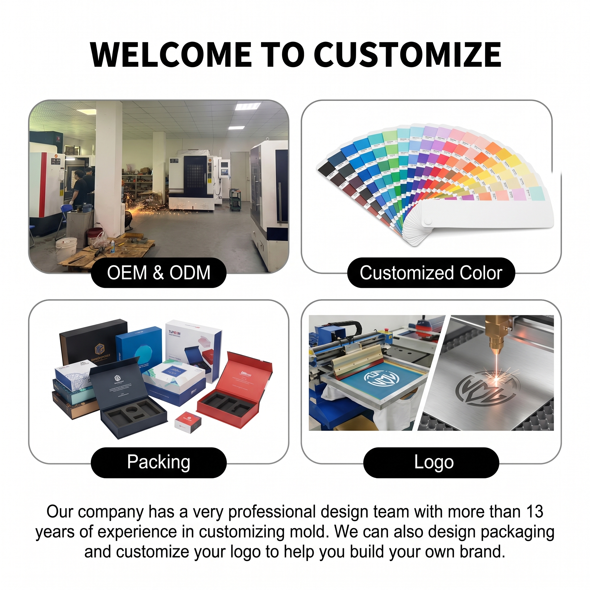 Customization Capabilities