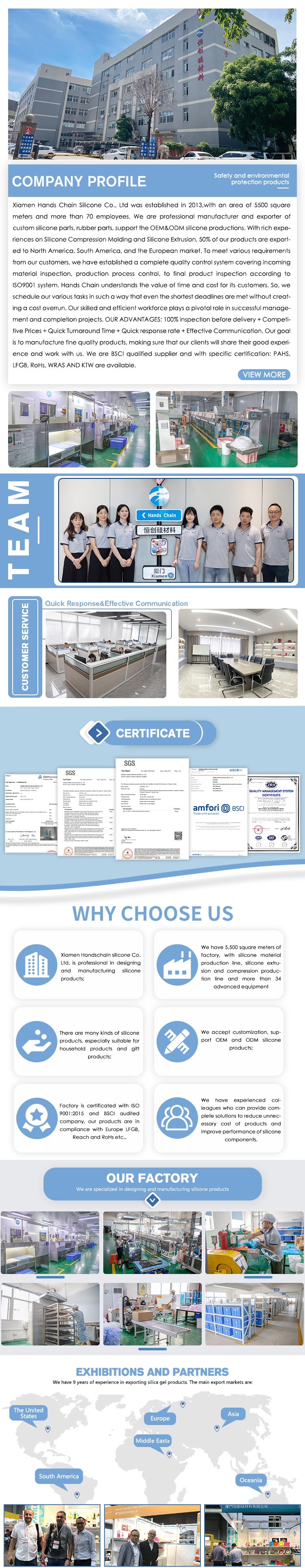 Production Workshop and Equipment