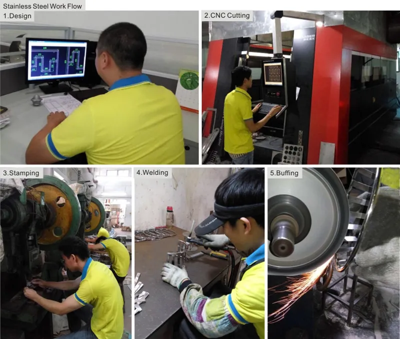 Production Process 1