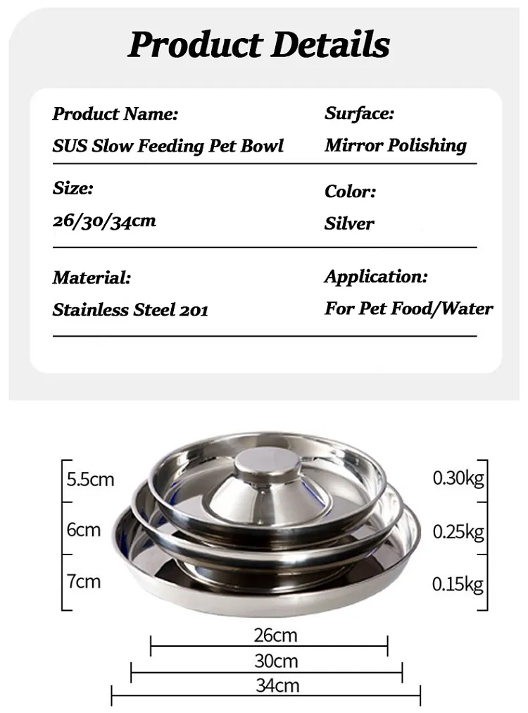 Specification details 3
