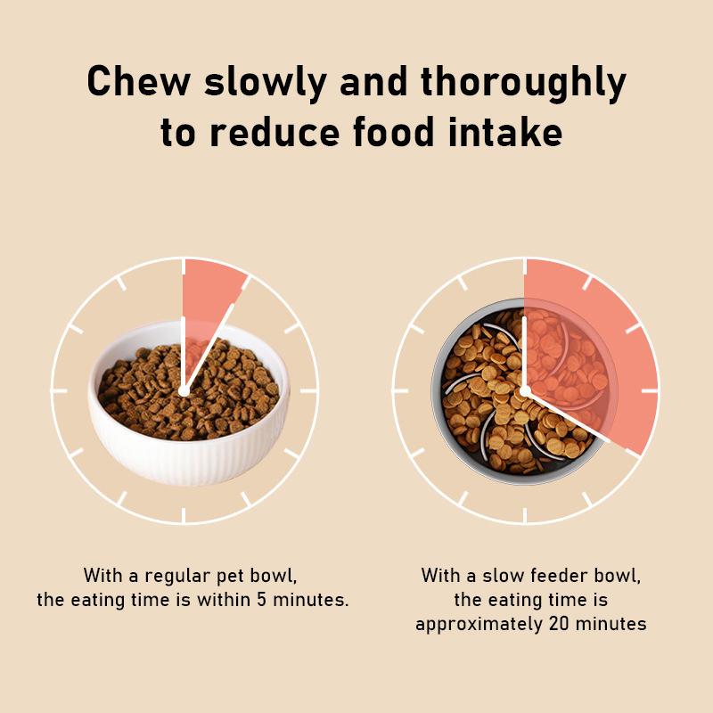 Pet Eco-Friendly Silicone Dog Food Bowl Slow Feeding Anti-Upset Anti-Choking Small &amp; Large Sizes Solid Design