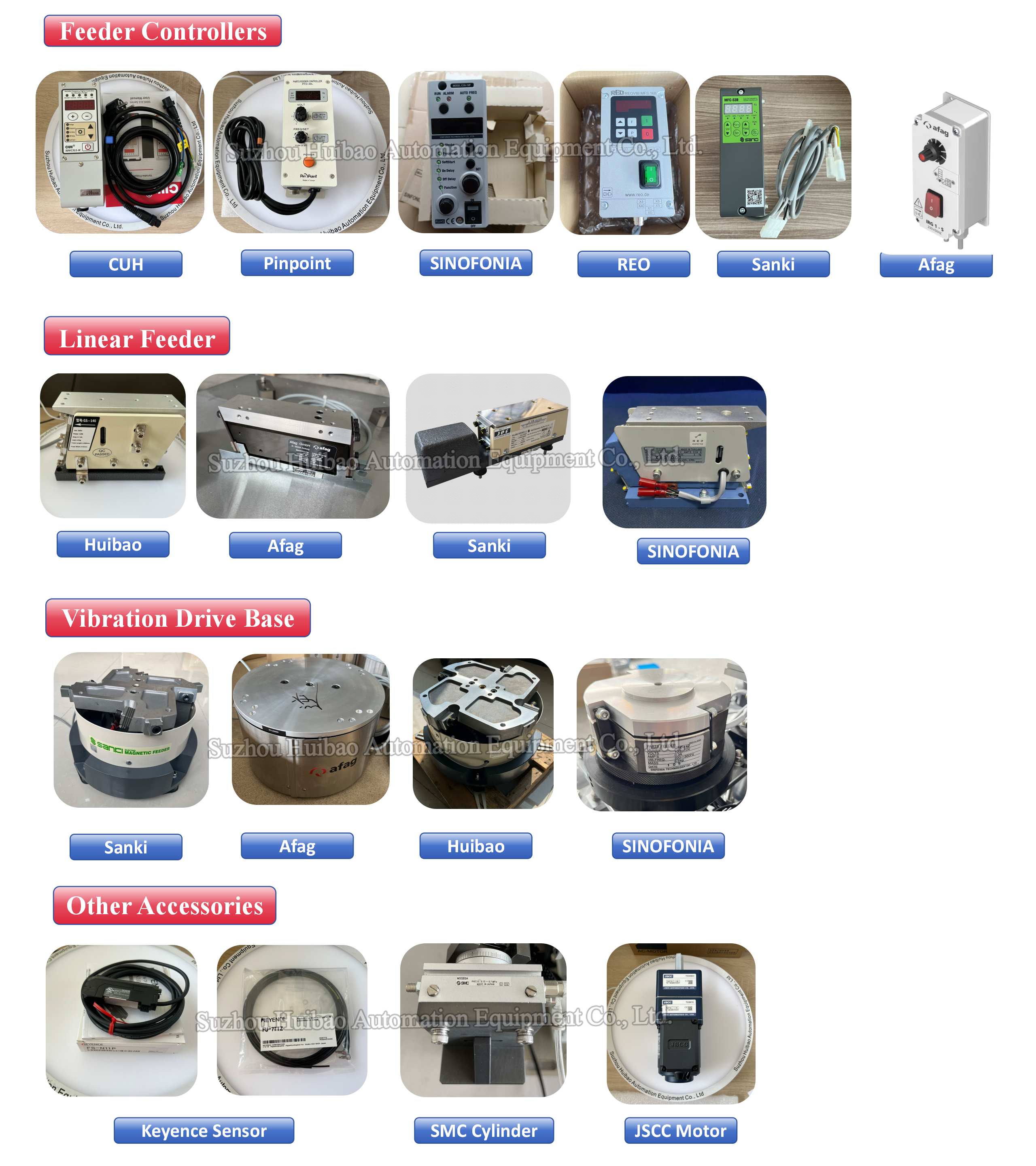 Industrial feeding system 1