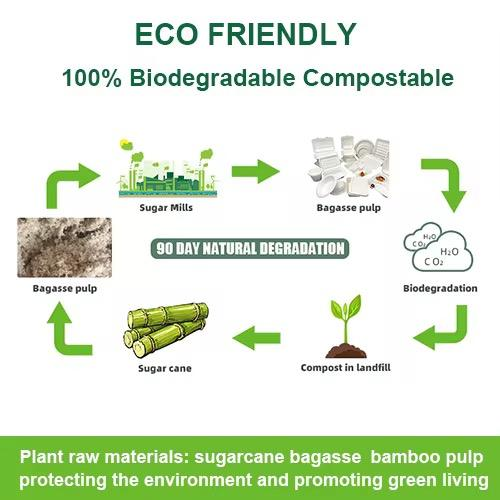 Compostable packaging items