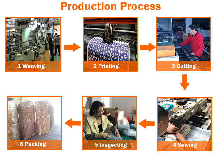 Workshop 2