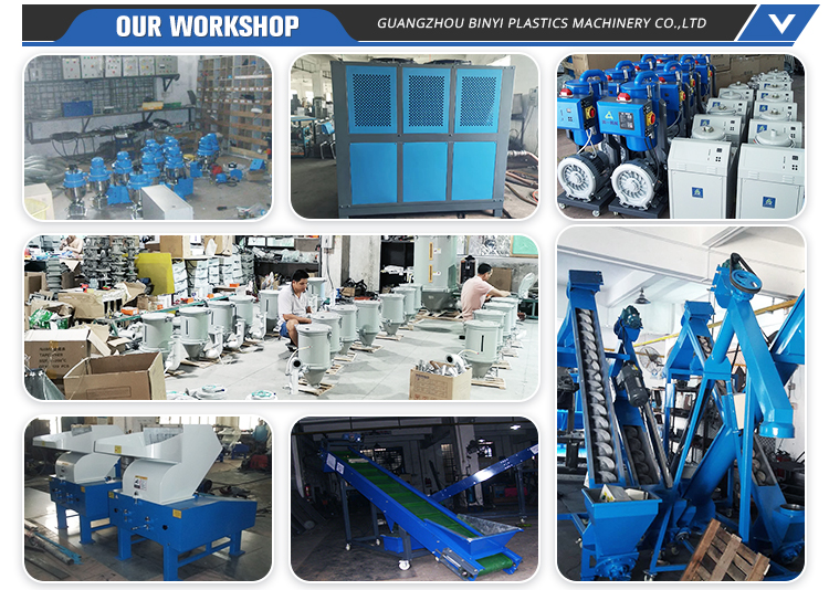 Production Application 2