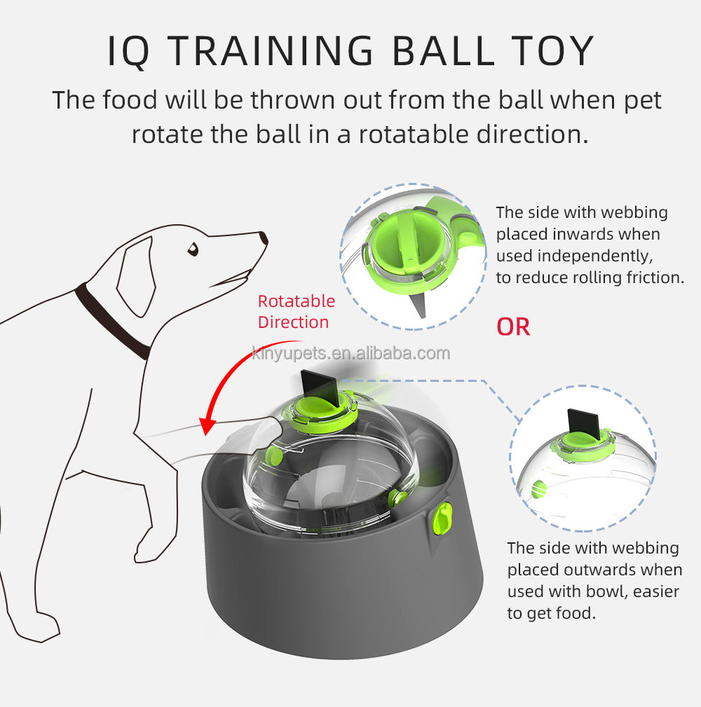 Pet Bowl Details 9