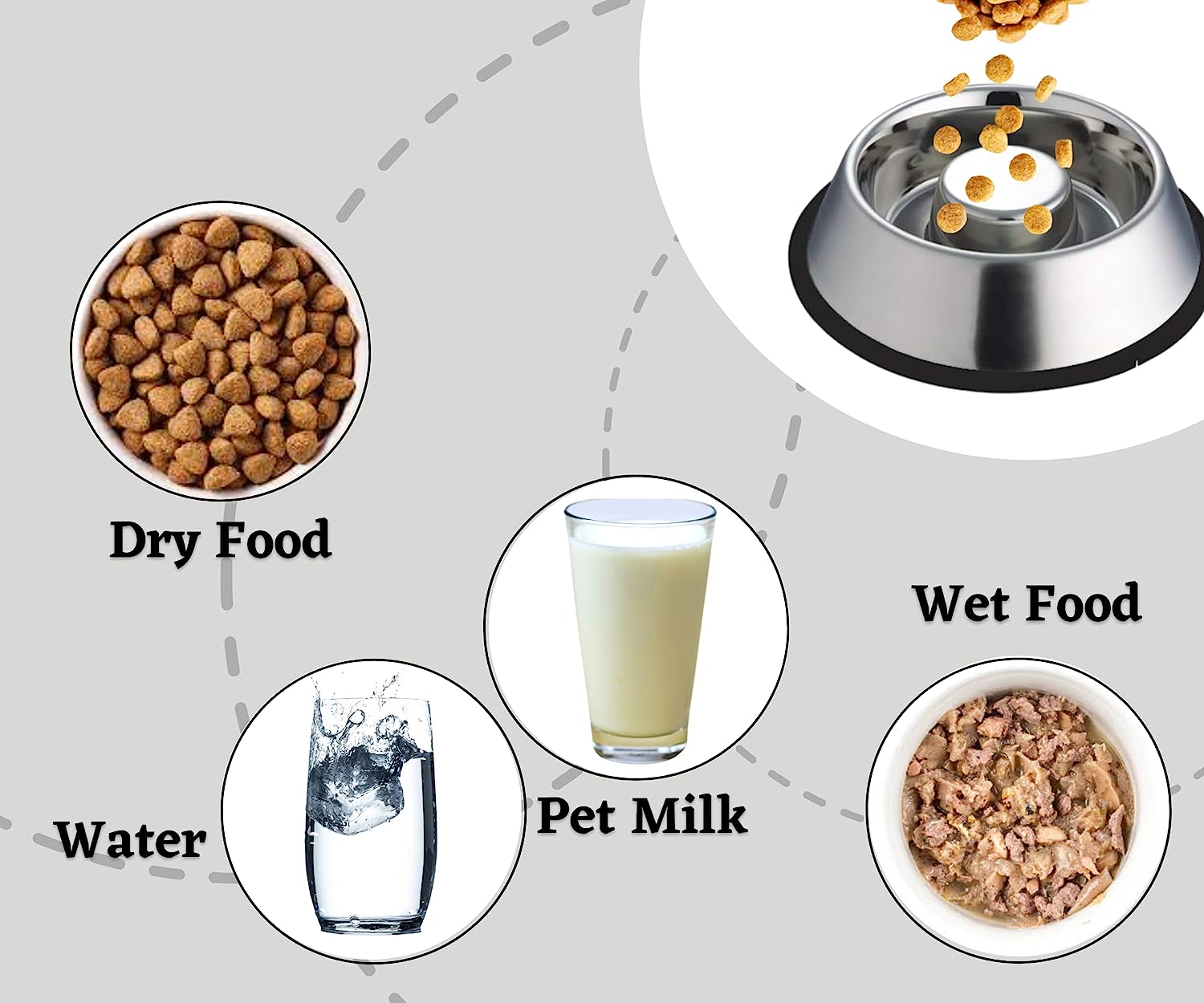 2025 Wholesale Stainless Steel Slow Feeder Dog Pet Bowl Non-Slip Ring Portable Eco-Friendly for Small Animals Serving Water/Food