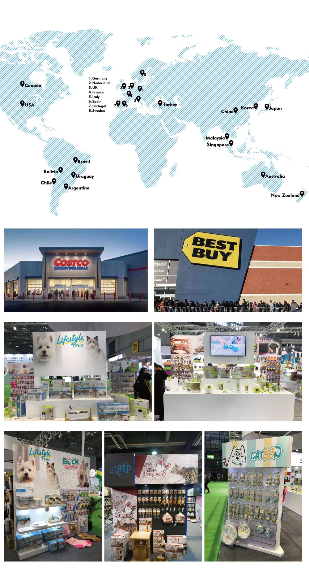 Global Distributor Map