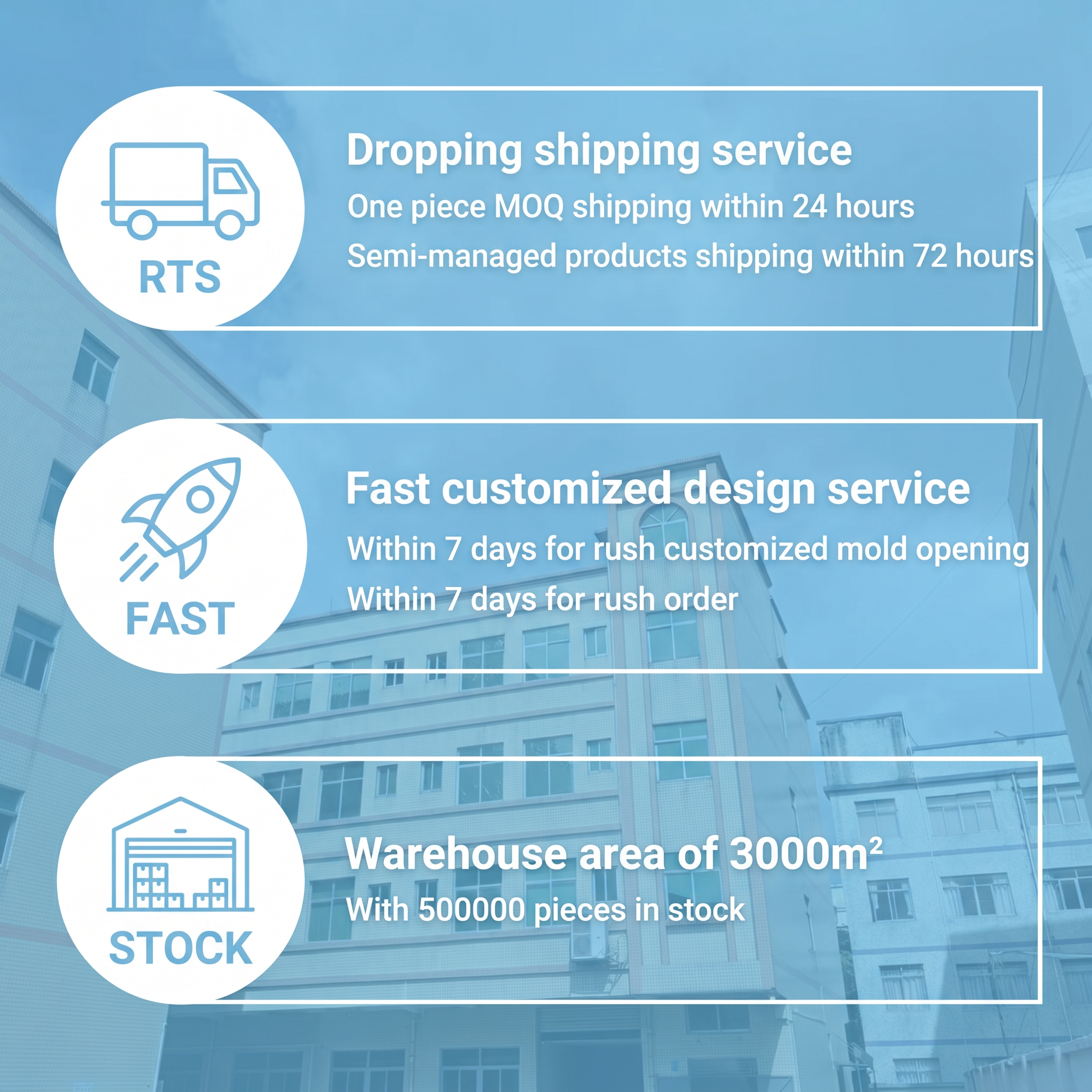 Company Overview 5