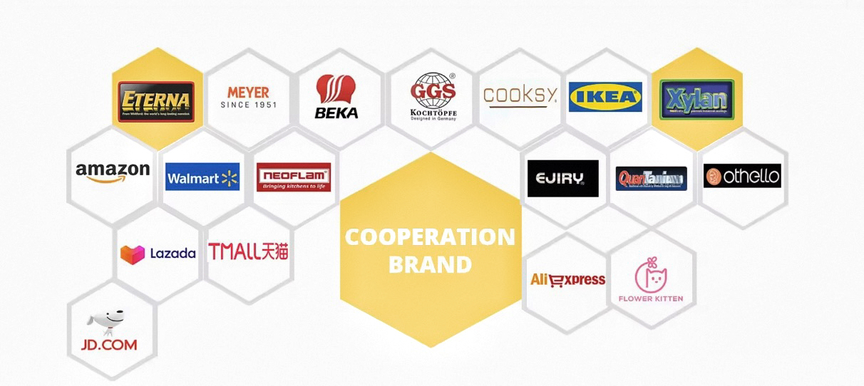 Product Banner 2