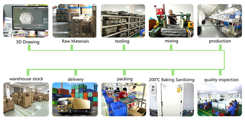 Production Workshop Area