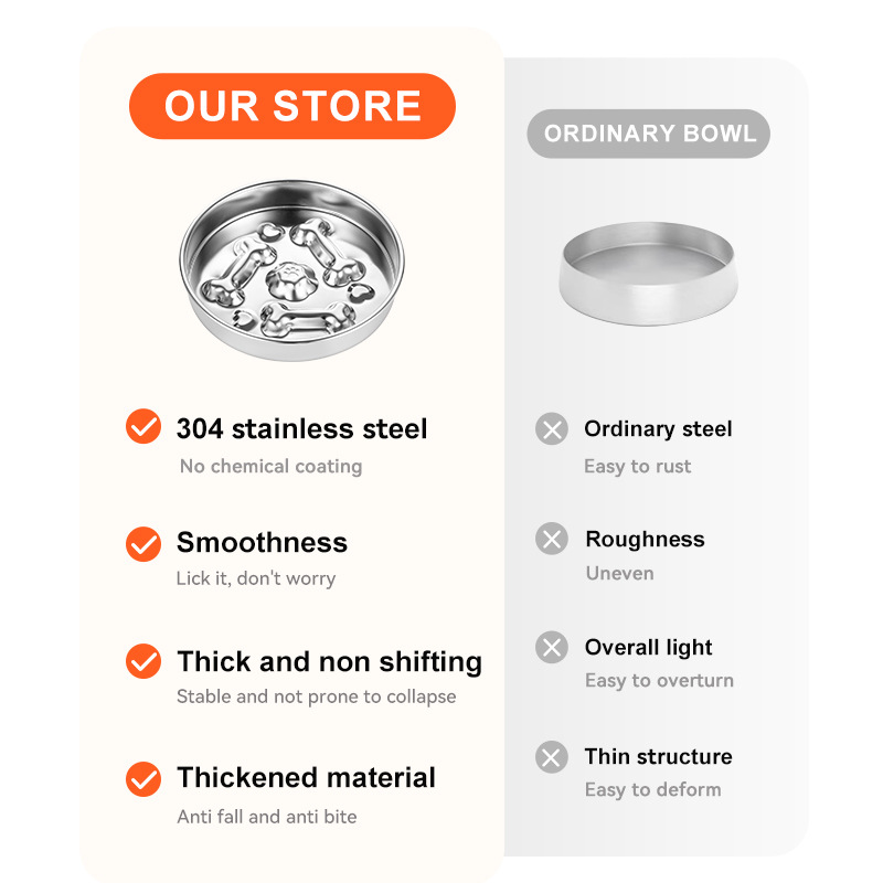 Wholesale 304 Stainless Steel Pet Slow Food Bowl Durable Thick Dog Stainless Steel Bowl