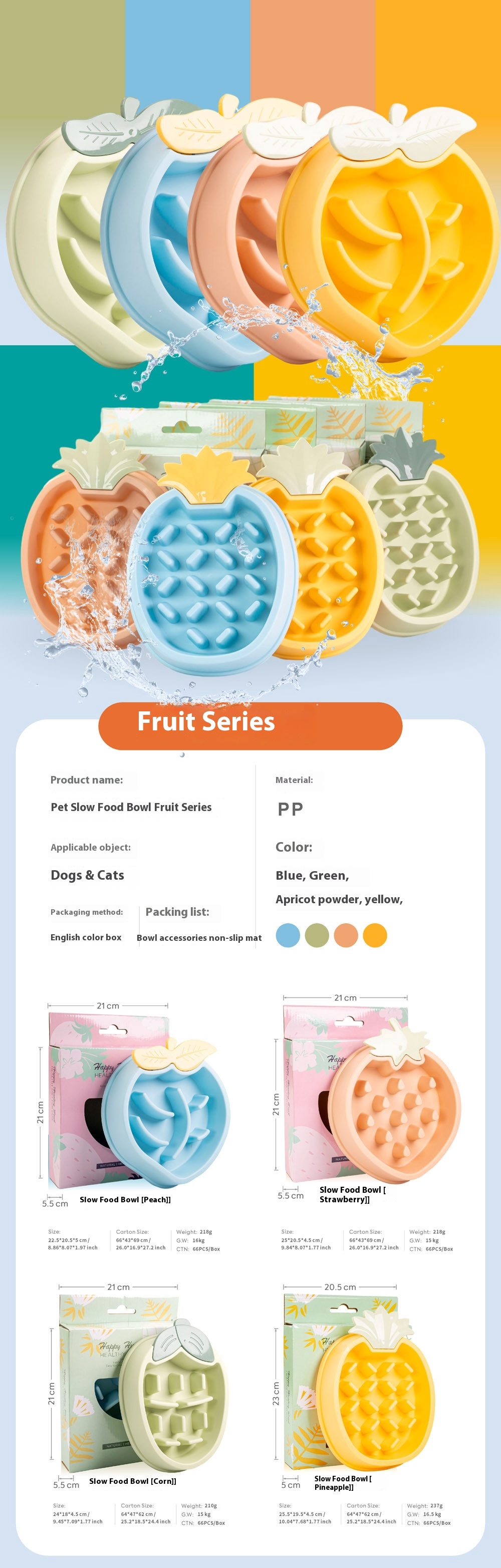 Pet Supply Product Detail 4