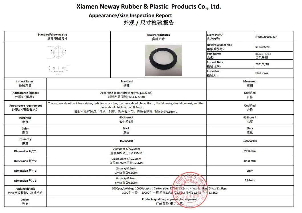 Customer Review 4