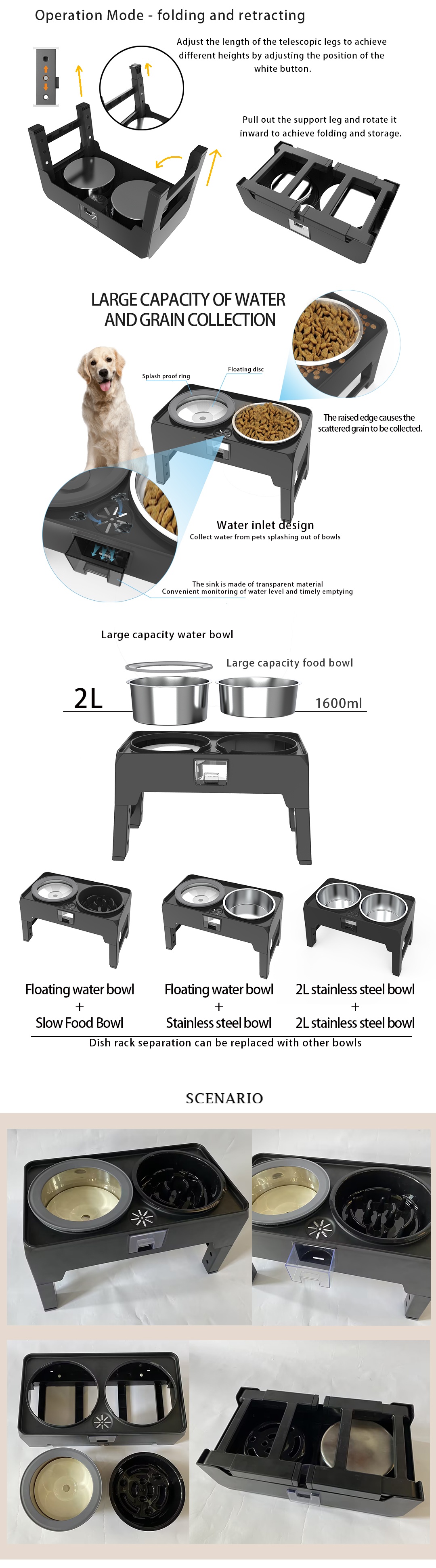 Product Usage Scenario 2