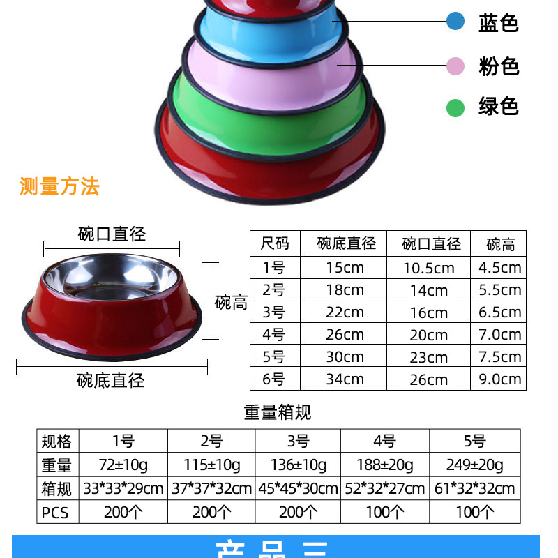 Product Detail View 3
