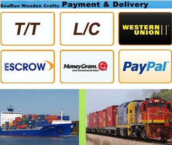 Payment and Delivery Channels