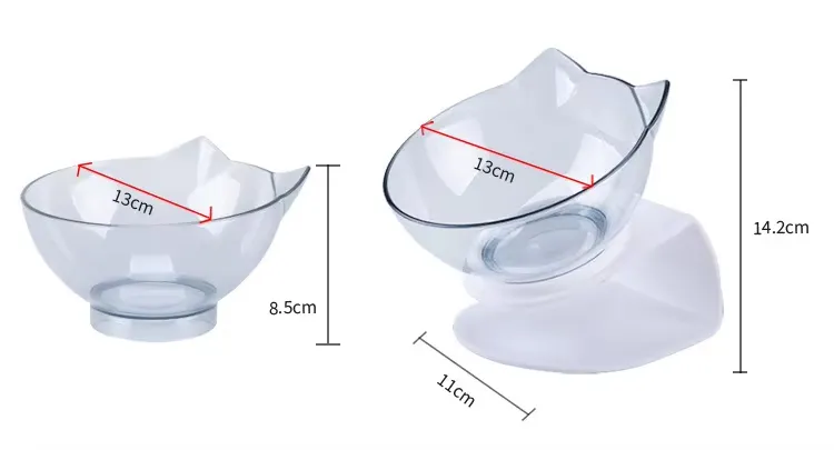 Full product layout line