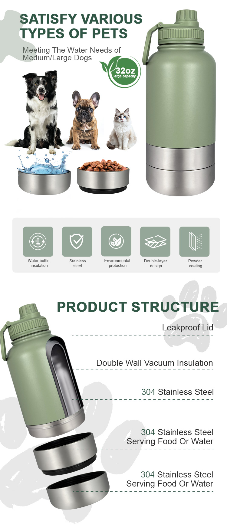 Pet Feeder Detail 2