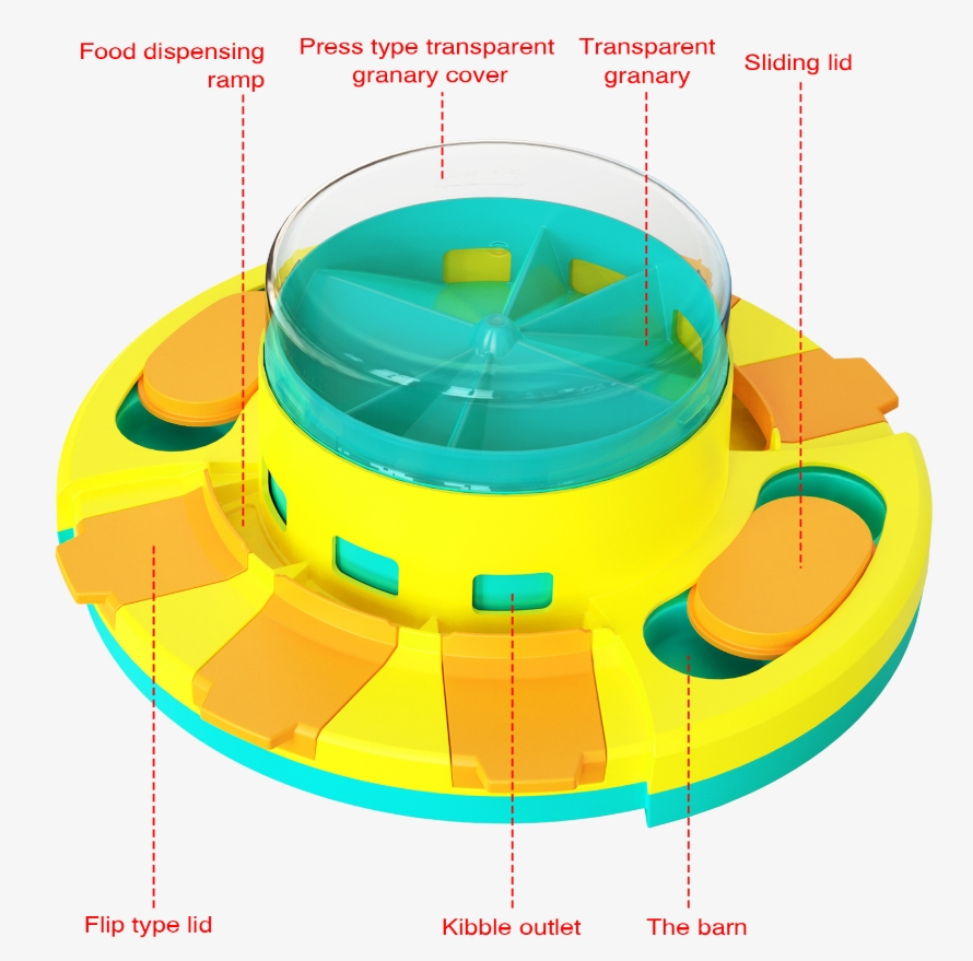 Pet Supplies Manufacturer Wholesale Company Best-Selling Amazon Dog Toys Slow-Eating Food Dispenser Dog Bowl