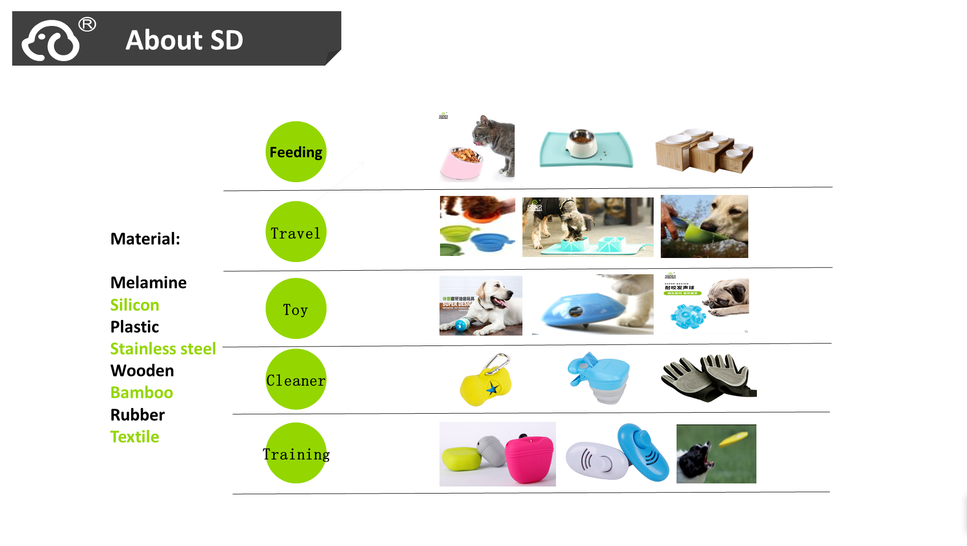 Material and Design Details