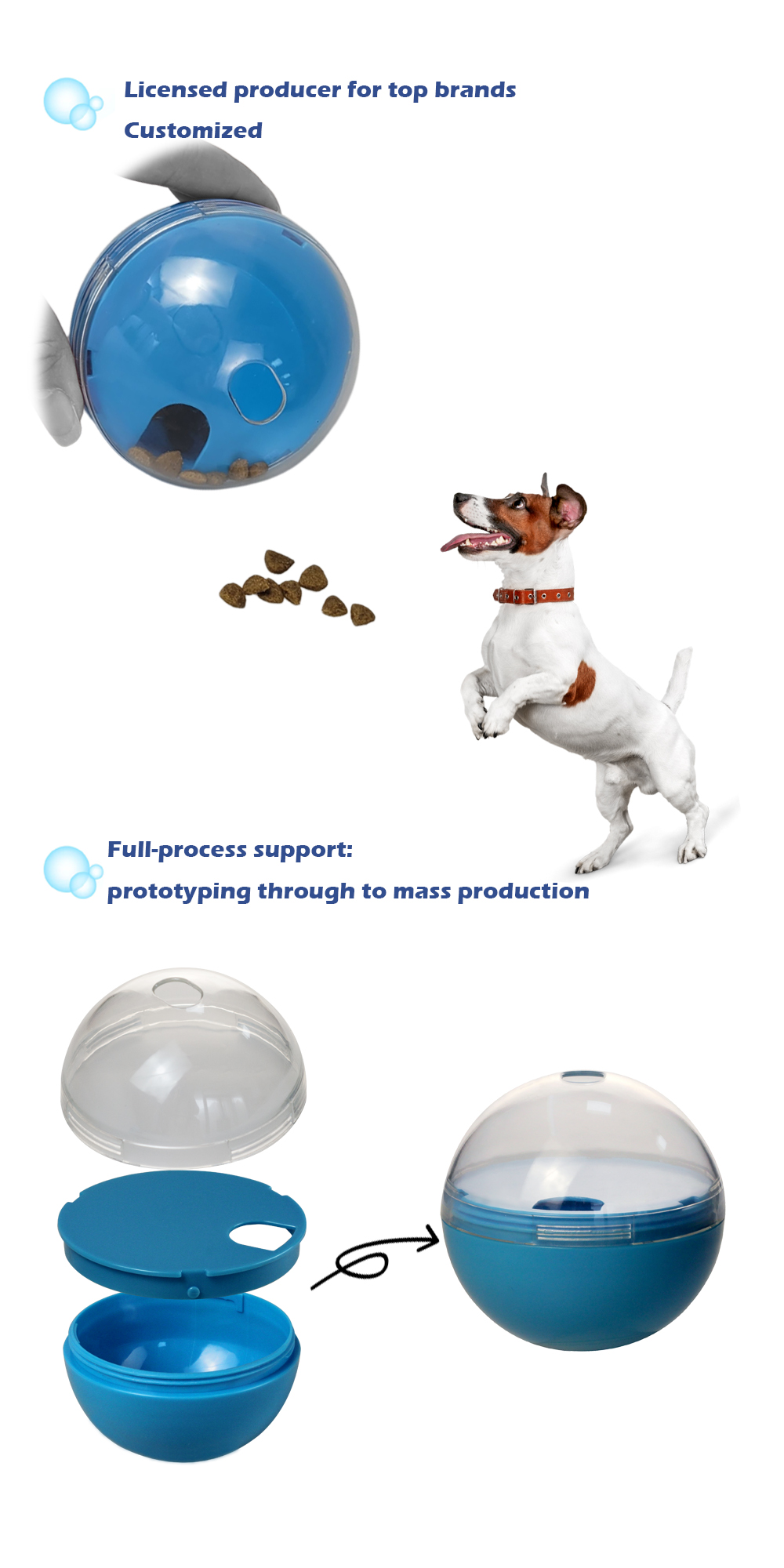 Pet Products Detail