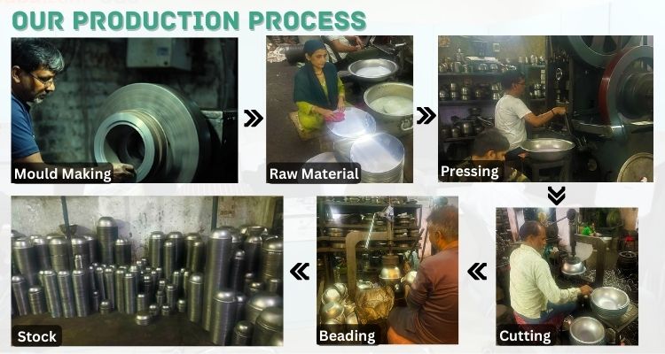 Product Parameters Overview