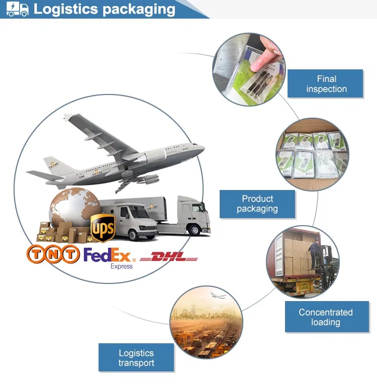 Packaging & Shipping Details