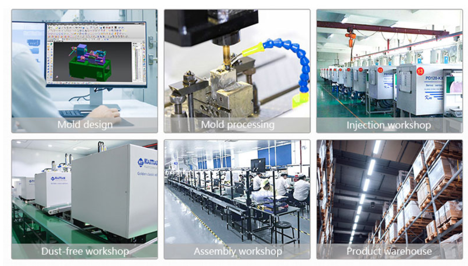 Manufacturing Technique