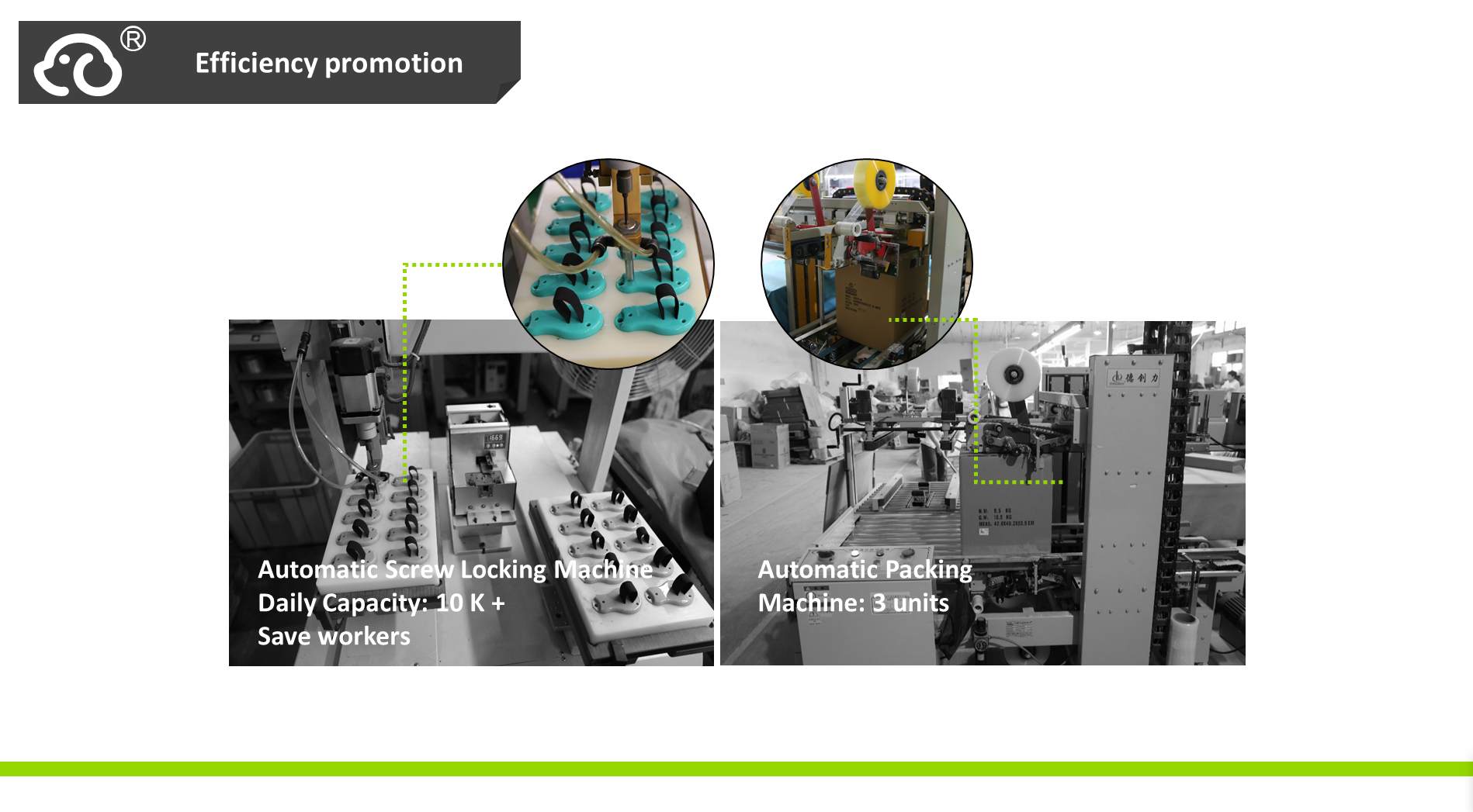 Machinery 3