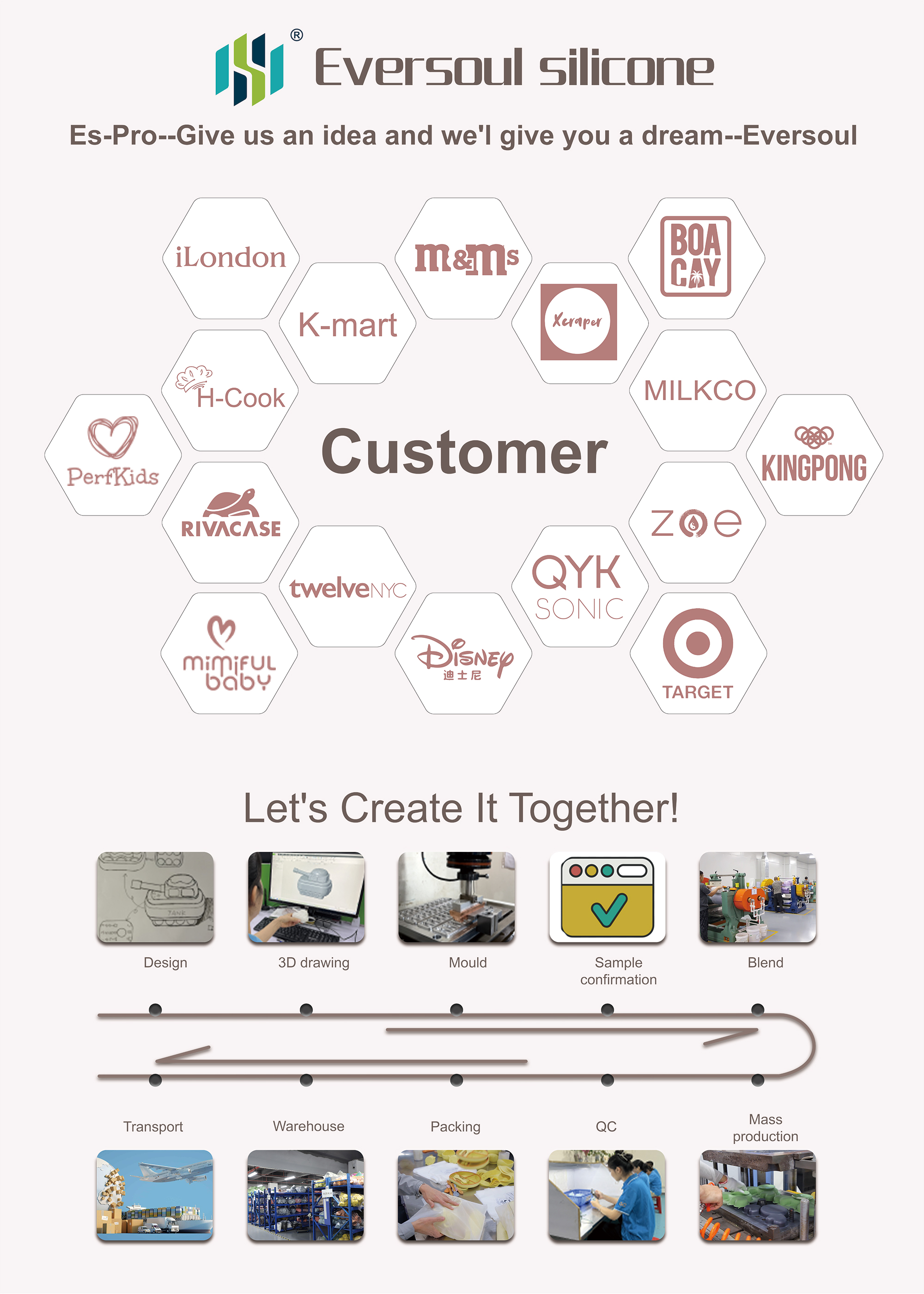 Product Details