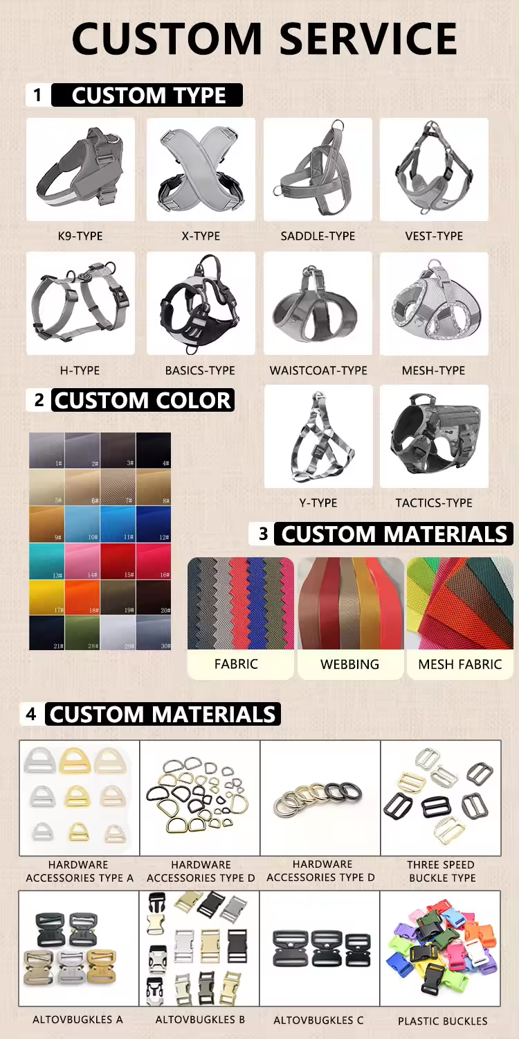 Specification View 5