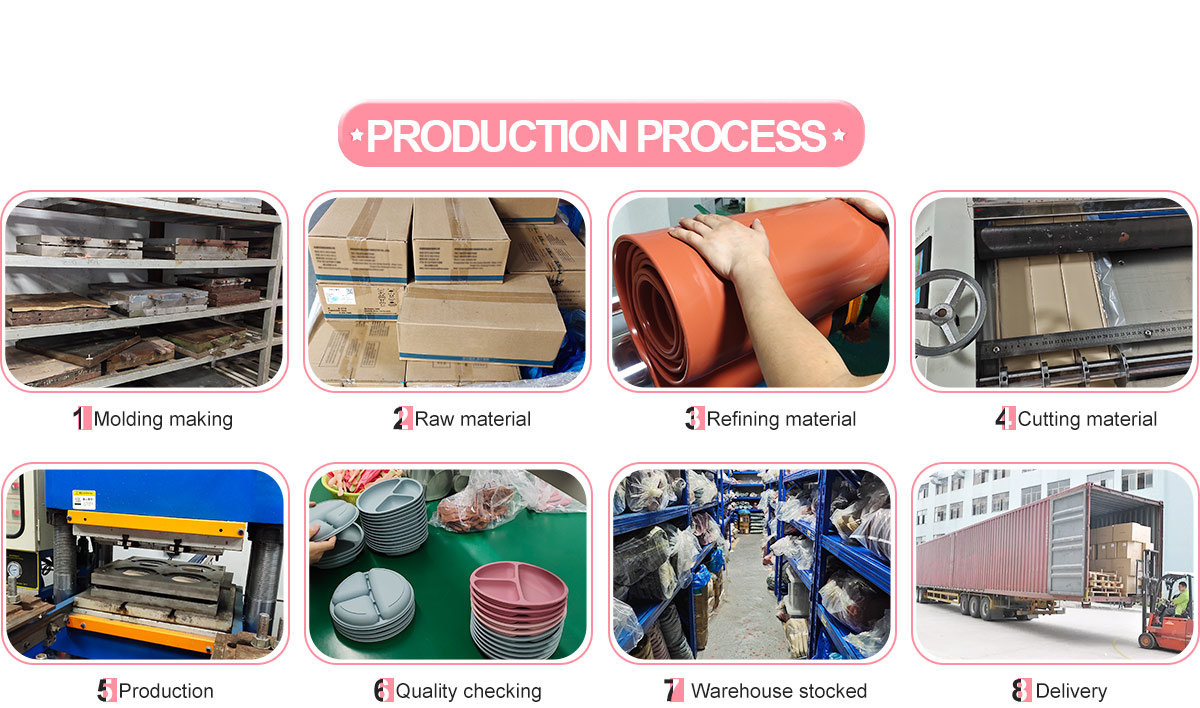 Silicone Products Manufacturing Line