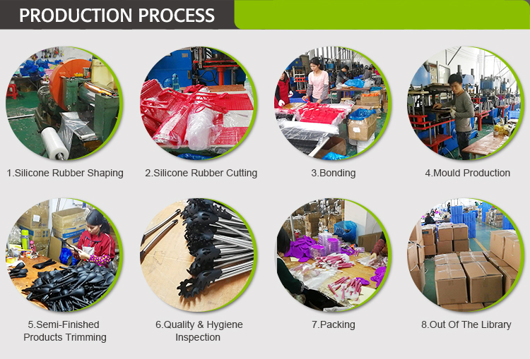 Advanced Molding Equipments