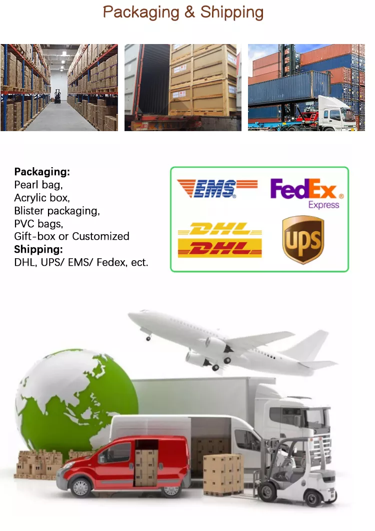 Packaging Methods