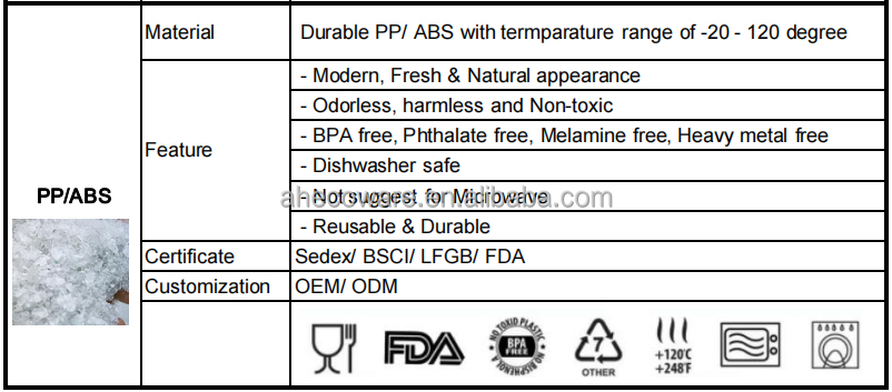 Product Collection A