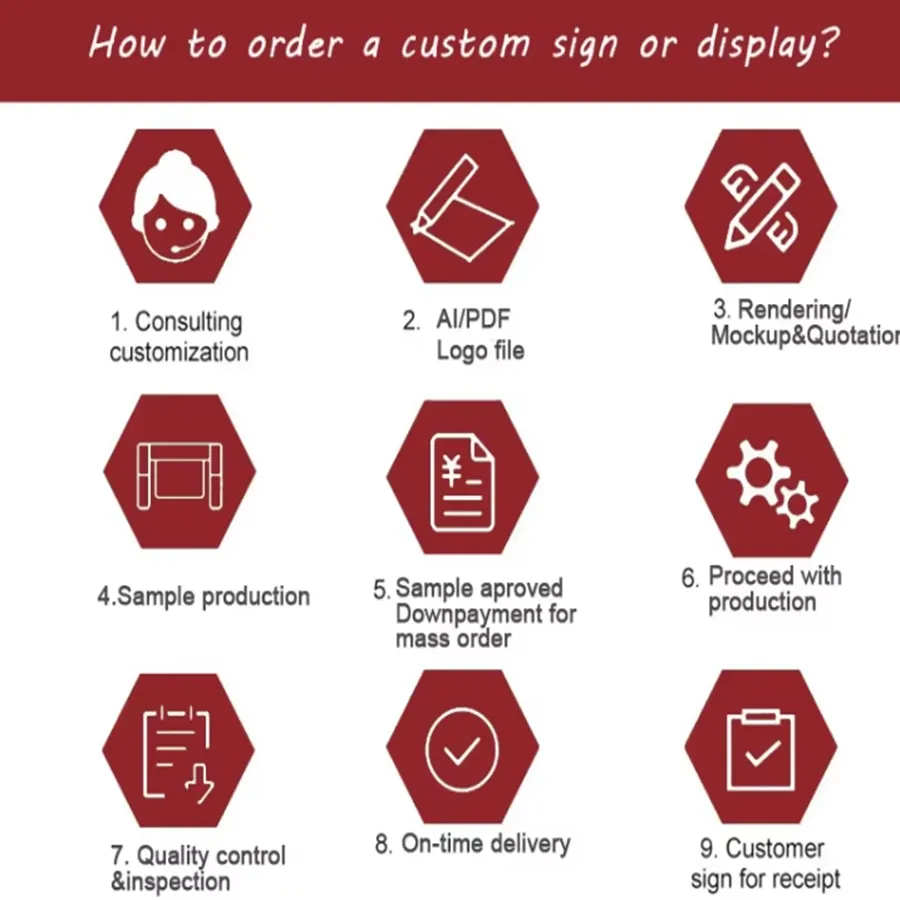 Detailed Acrylic View 7